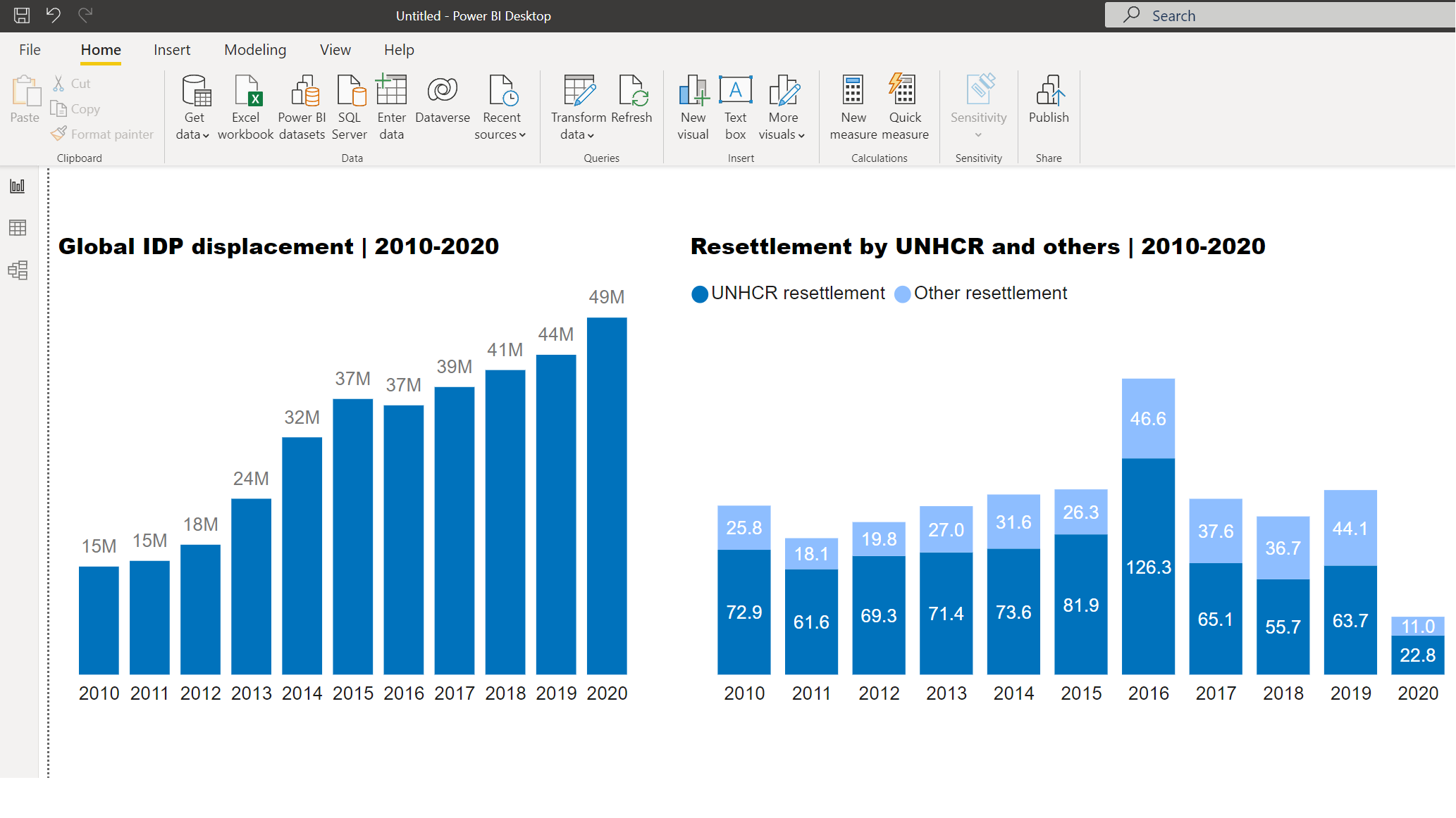 Tool powerbi thumbnail