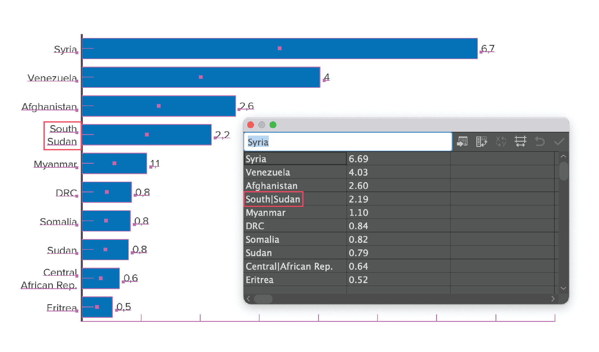 UNHCR Illustrator Chart catalogue thumbnail 7