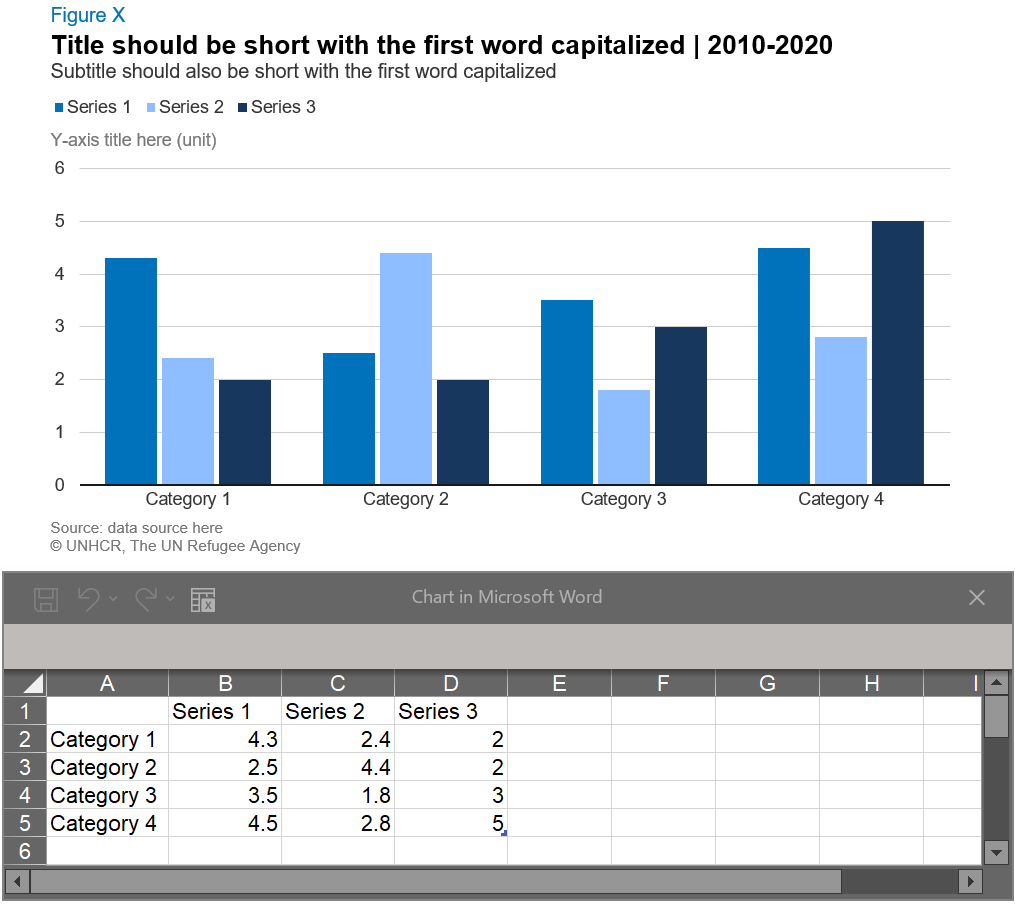 UNHCR Chart templates thumbnail 6