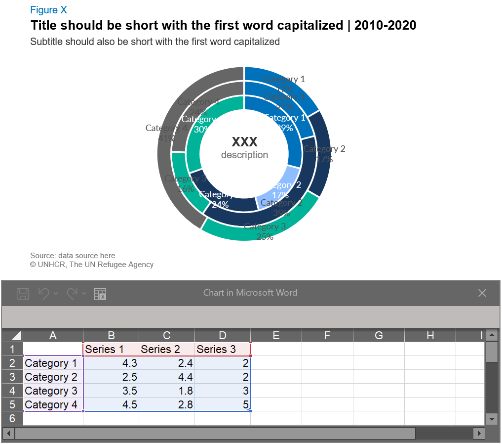 UNHCR Chart templates thumbnail 10