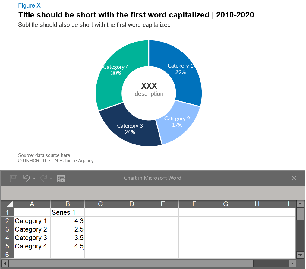 UNHCR Chart templates thumbnail 11